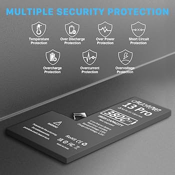 iPhone13pro256GBバッテリー100% 楽天市場】バッテリー100% 【中古】 iPhone13 Pro 256GB